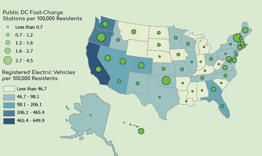 EV Infographic Thumbnail